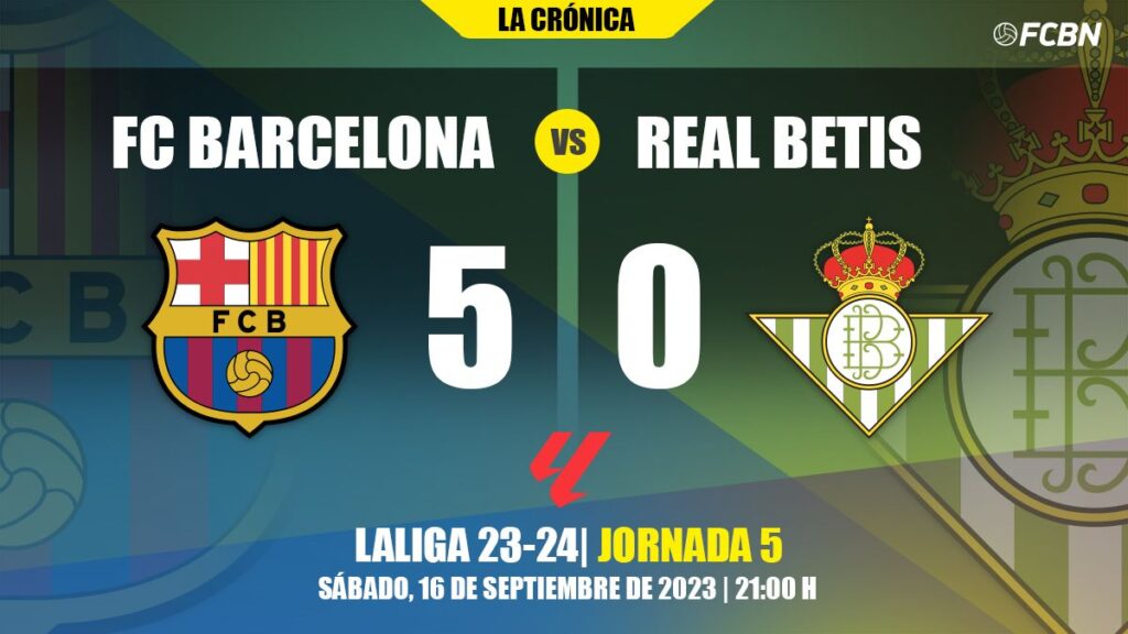 ¡’Manita’ incontestable! Recital de un brillante Barça ante el Betis (5-0)