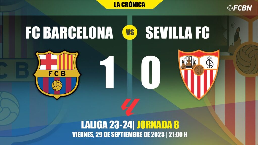 ¡El Barça ‘sobrevive’ a un eléctrico partido y se impone al Sevilla (1-0)!