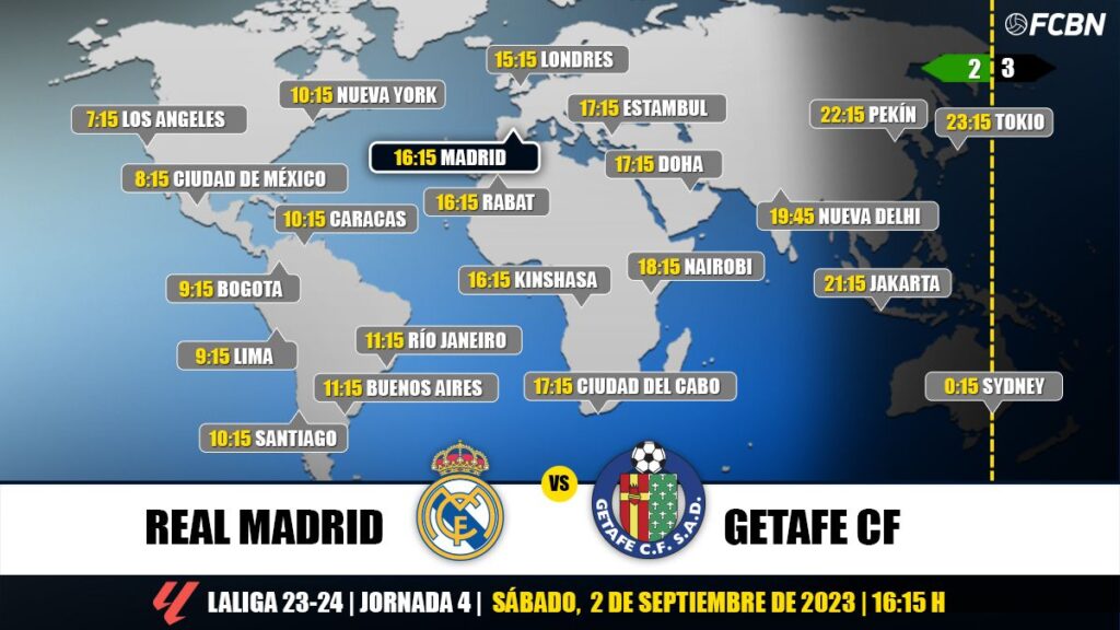 Real Madrid vs Getafe en Televisión: Cuándo y dónde ver el partido