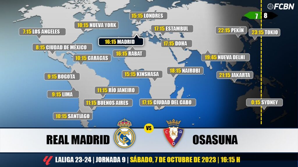 Real Madrid vs Osasuna en Televisión: Cuándo y dónde ver el partido