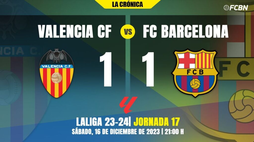 Nuevo ‘tropiezo’ ante el Valencia de un Barça frustrado y sin puntería (1-1)