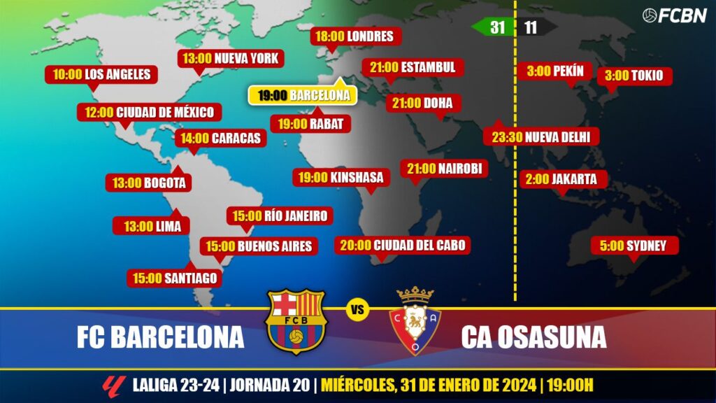 FC Barcelona vs Osasuna en Televisión: Cuándo y donde ver el partido de LaLiga EA Sports