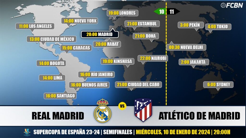 Real Madrid vs Atlético Madrid en TV: Cuándo y dónde ver las ‘semis’ de la Supercopa de España