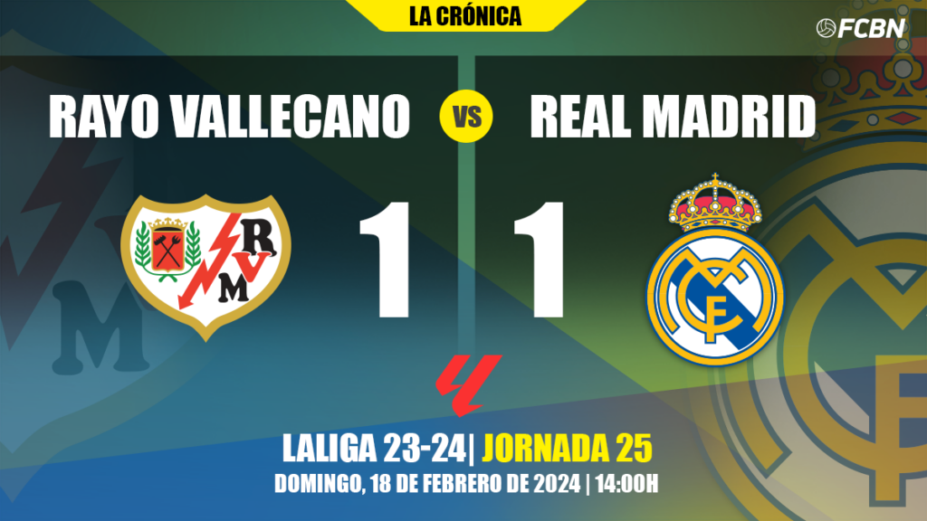 Un pobre Real Madrid se deja dos puntos ante un combativo Rayo Vallecano (1-1)