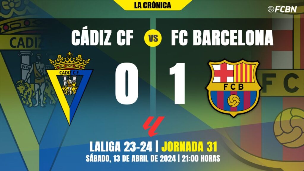 El Barça ‘cumple’ ante el Cádiz con una genialidad de Joao Félix (0-1)