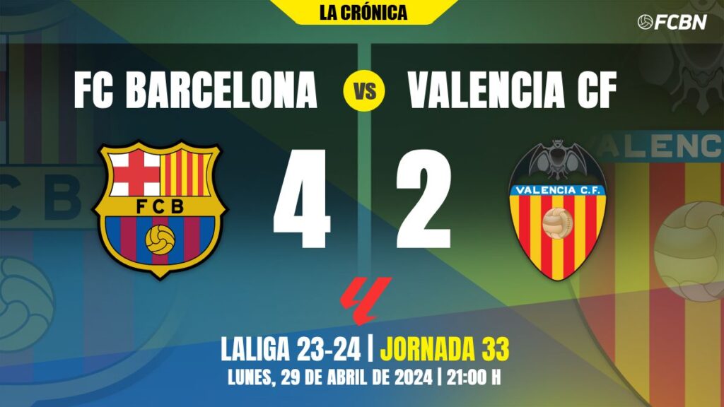 Lewandowski lidera con un ‘hat-trick’ la remontada ante el Valencia de un Barça que vuelve a ser 2º