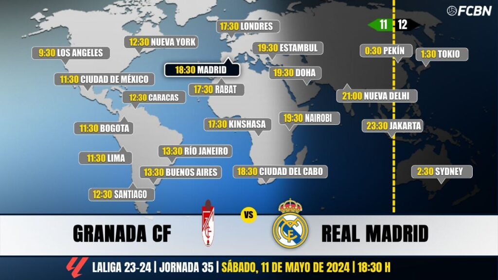 Granada CF vs Real Madrid en Televisión: Cuándo y dónde ver el partido de LaLiga EA SPORTS