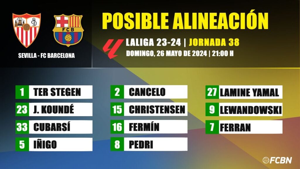 Sevilla-FC Barcelona: Las posibles alineaciones de la jornada 38 de LaLiga EA Sports