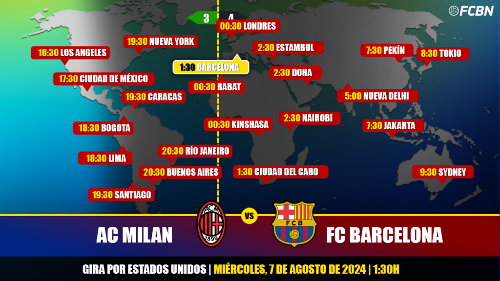 Horario, TV, XI probables y estadísticas: Todo los detalles del Milan-Barcelona de la Gira USA 2024