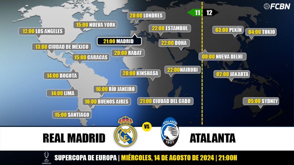 Real Madrid vs Atalanta: Cuándo y dónde ver la final de la Supercopa de Europa 2024