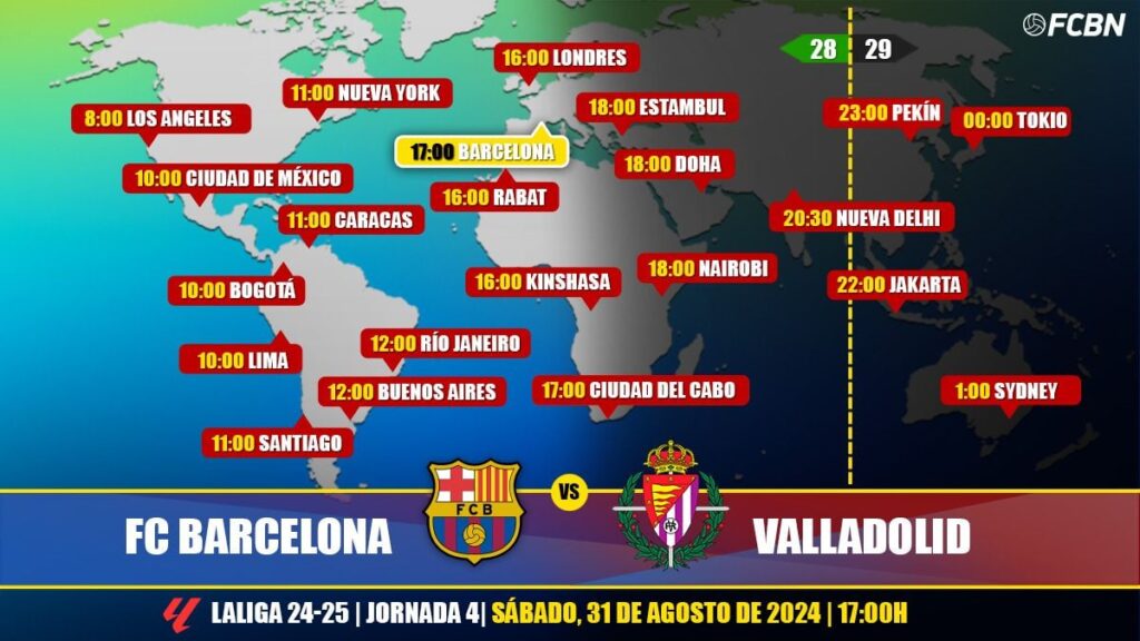 FC Barcelona vs Valladolid en directo y online: Cuándo y dónde ver el partido de LaLiga en TV