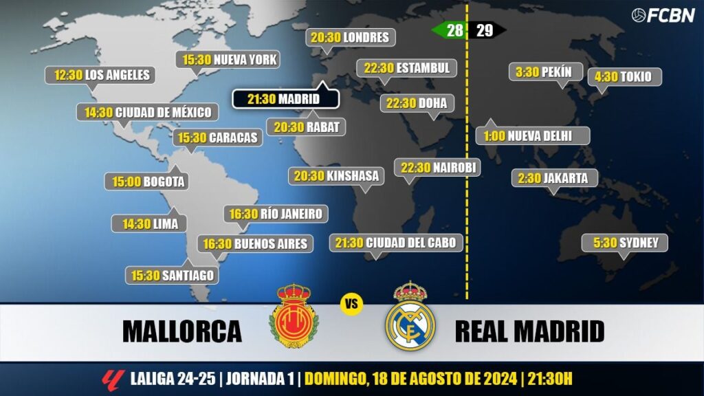 Mallorca vs Real Madrid en directo y online: Cuándo y dónde ver el partido de LaLiga en TV