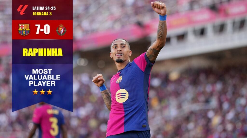 ¡’Hat-trick’ con sabor a reivindicación! Raphinha ejerce de MVP y líder en la goleada del Barça