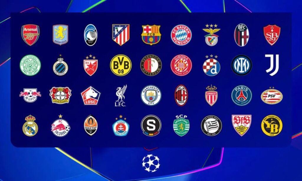 Guía rápida del nuevo formato de la  Champions League 2024-2025