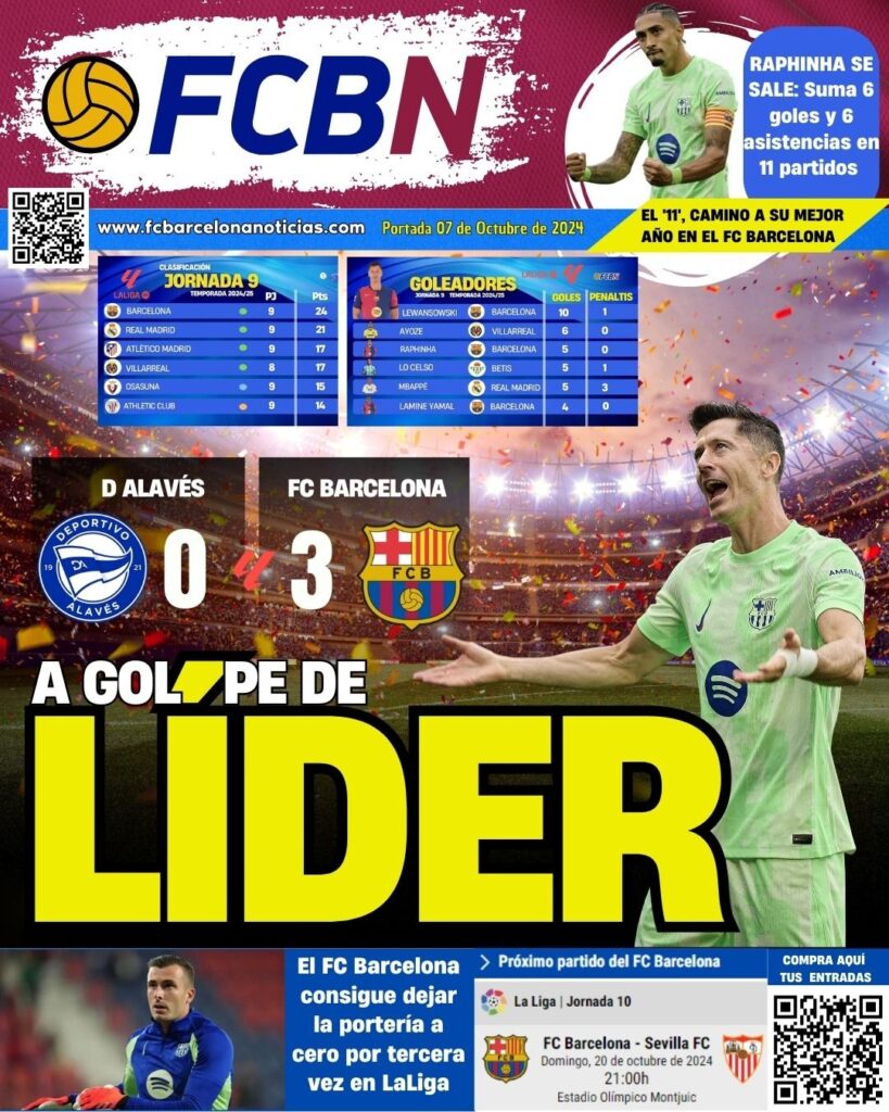 Portada de FCBN 07/10/2024: GOLPE DE LÍDER – ALAVÉS 0-3 BARÇA