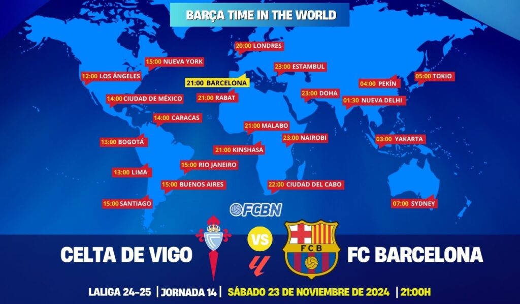 Celta – FC Barcelona en TV: Cuándo y dónde ver el partido