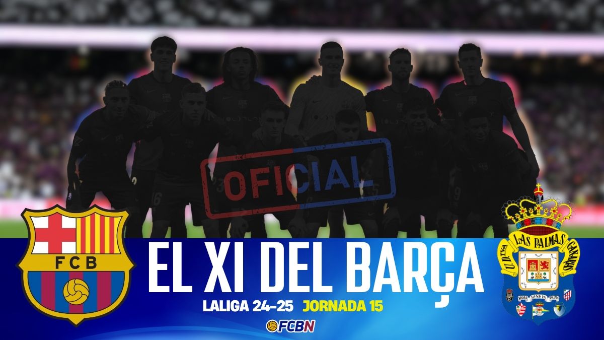 FC Barcelona - UD Las Palmas: Alineaciones confirmadas del partido de LaLiga 24/25