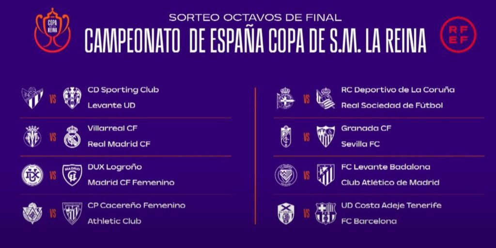 Sorteo octavos de final de la Copa de la Reina: Tenerife – Barça