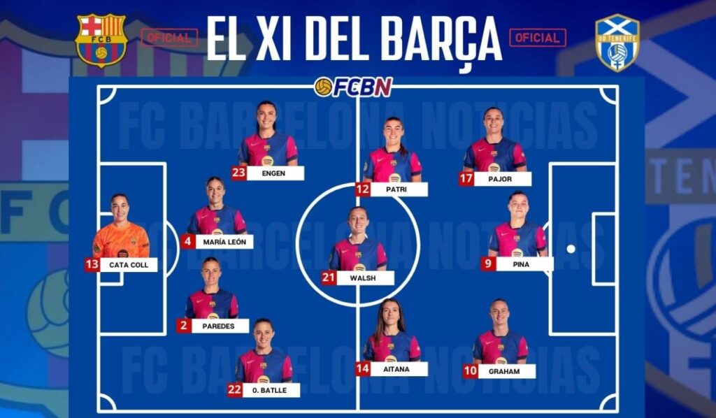 ¡Alineaciones confirmadas! FC Barcelona – Costa Adeje Tenerife