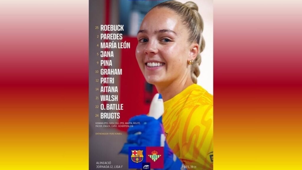 ¡Alineaciones confirmadas! FC Barcelona – Real Betis Féminas