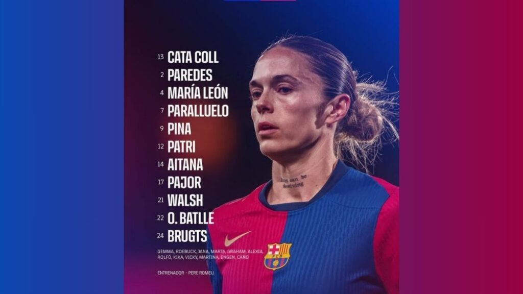 ¡Alineaciones confirmadas! FC Barcelona –  Manchester City