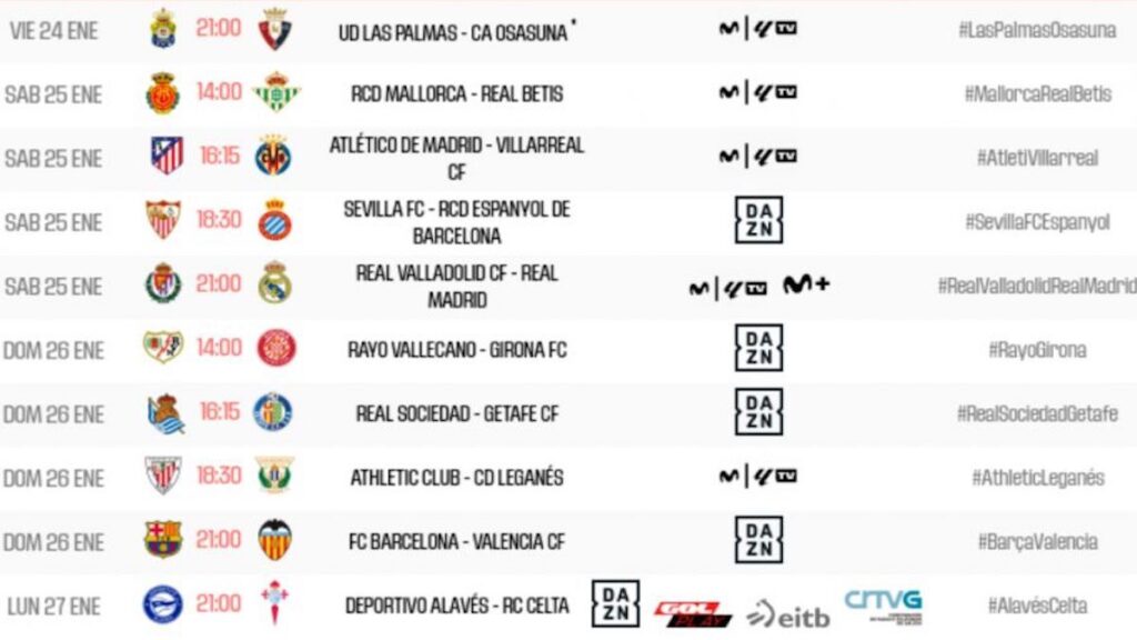 Horarios de la jornada 21 de LALIGA EA SPORTS 2024/25