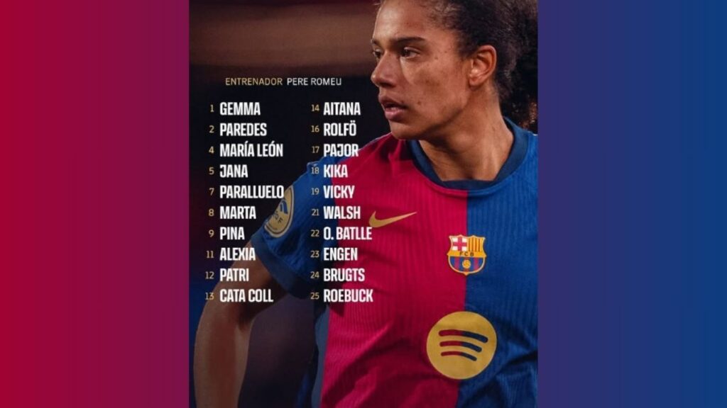 Convocatoria del FC Barcelona contra el FC Levante Badalona  – LIGA F 2024/25