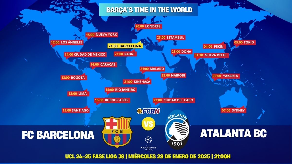 Barcelona vs Atalanta en directo y online