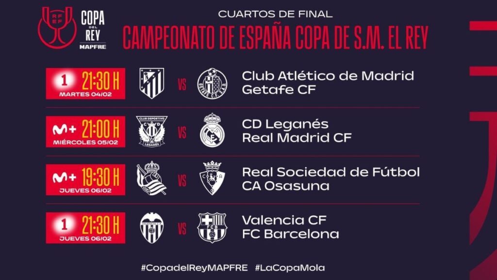 Horarios y TV de los partidos de cuartos de la Copa del Rey 24/25