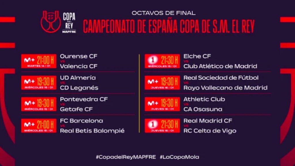 Horarios y TV de los partidos de octavos de la Copa del Rey 24/25