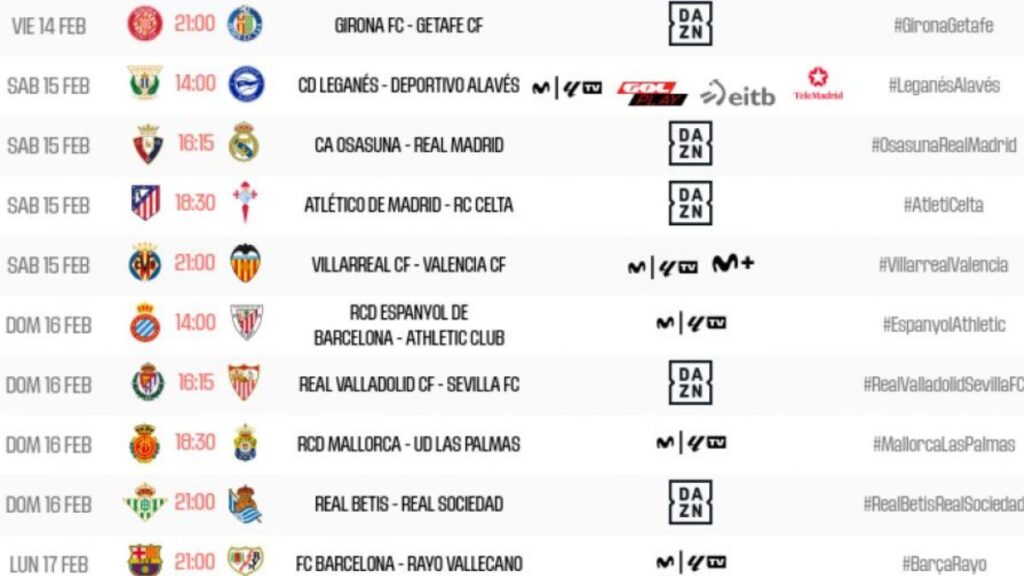 Partidos, fechas y horarios de la jornada 24 de LALIGA 2024/25