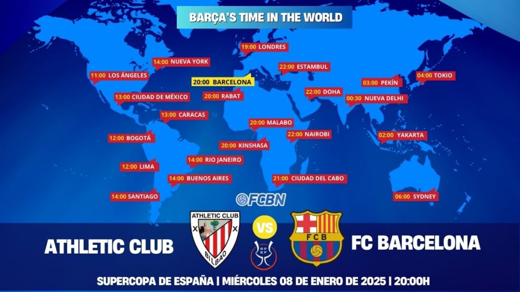 Athletic Club vs FC Barcelona en directo y online: Cuándo y dónde ver el partido de Supercopa en TV