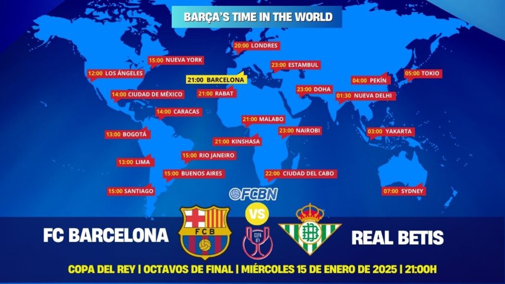 FC Barcelona vs Betis en directo y online: Cuándo y dónde ver el partido de Copa del Rey en TV