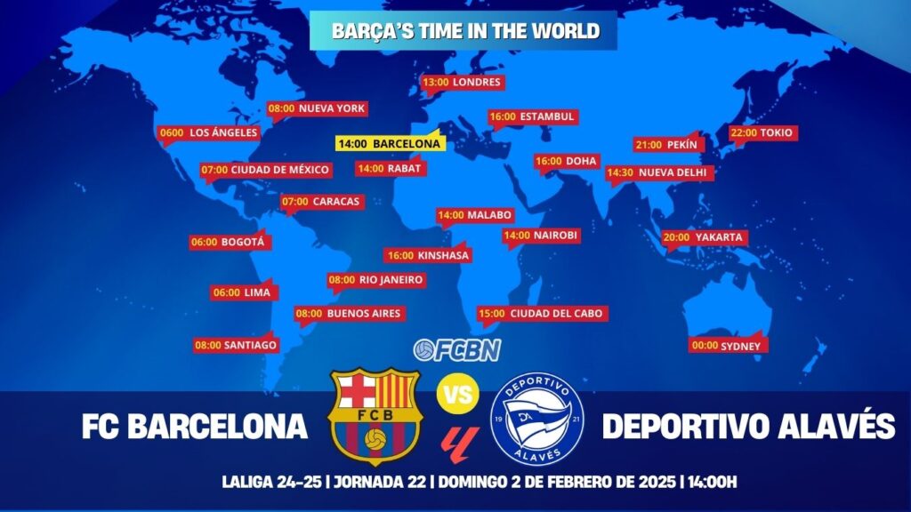 FC Barcelona vs Alavés en directo y online: Cuándo y dónde ver el partido de LaLiga en TV