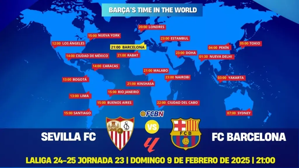 Sevilla vs Barcelona en vivo: hora, canal y dónde ver LaLiga EA Sports