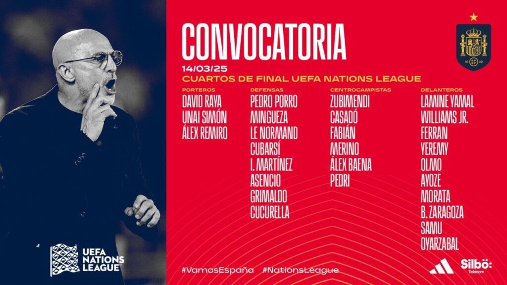 El FC Barcelona reina en la convocatoria de España: ¡7 jugadores seleccionados!