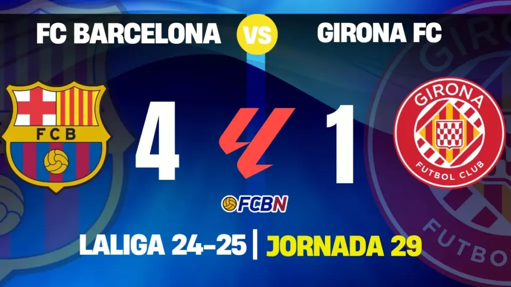 FC Barcelona 4-1 Girona: Goleada con sabor a campeón en la lucha por LaLiga