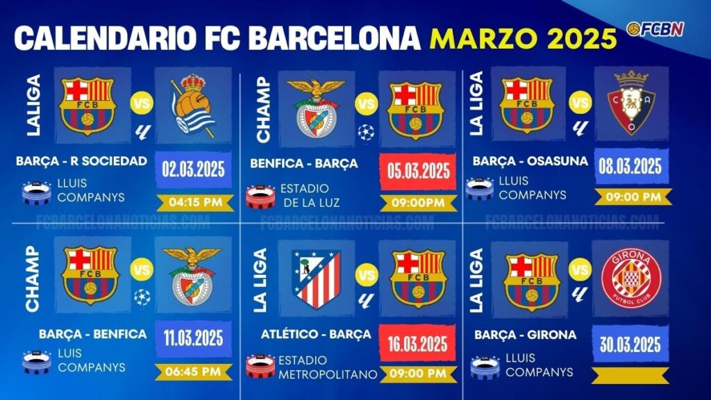 ¡Marzo se viene con todo! El calendario infernal del FC Barcelona