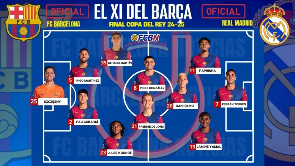 ¡XI de gala! Barcelona vs Real Madrid: Alineaciones confirmadas – Final Copa del Rey 24-25