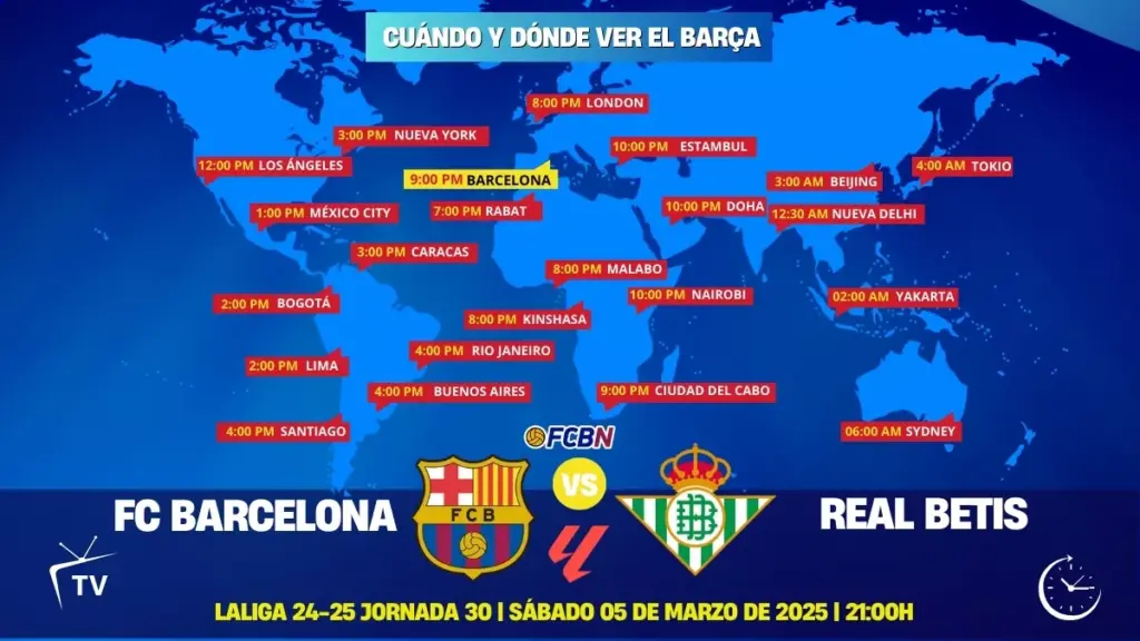 FC Barcelona vs Betis en directo y online: Cuándo y dónde ver el partido en TV