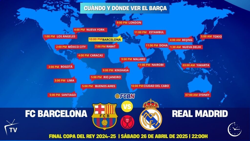 FC Barcelona vs Real Madrid en directo y online: Cuándo y dónde ver el partido en TV