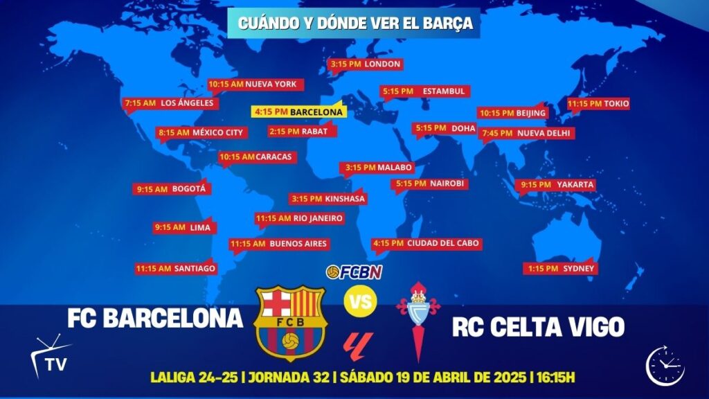 FC Barcelona vs Celta de Vigo en directo y online: Cuándo y dónde ver el partido en TV