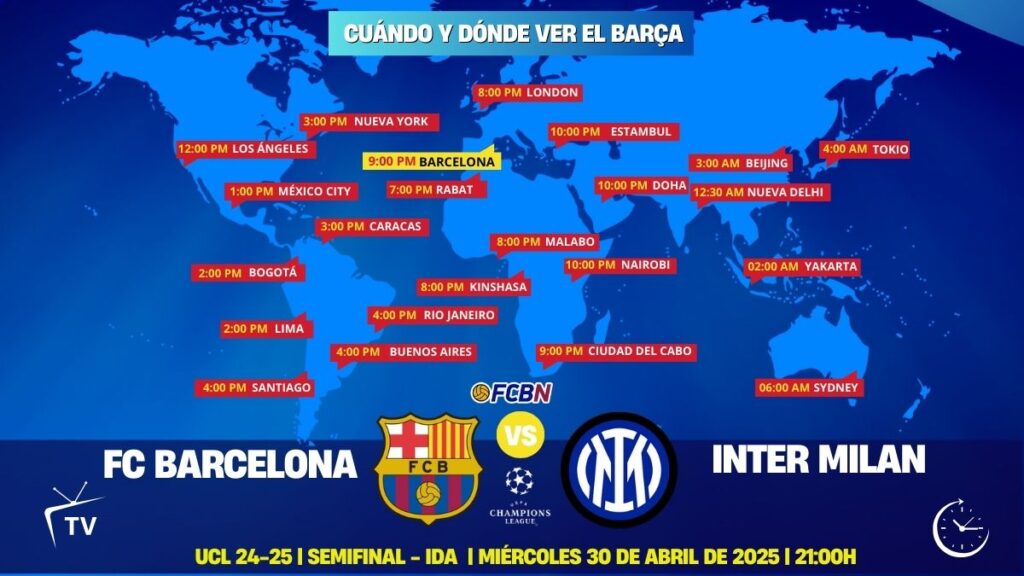 Barcelona vs Inter de Milán en directo y online: Cuándo y dónde ver el partido de Champions en TV