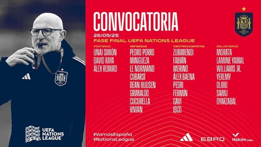 Convocatoria Espana Nations League 2025