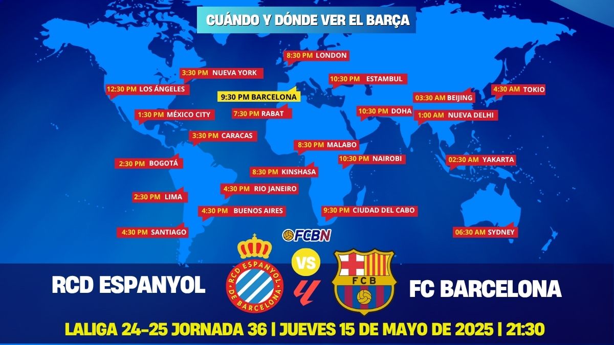 Espanyol vs FC Barcelona en directo y online: Cuándo y dónde ver el partido en TV