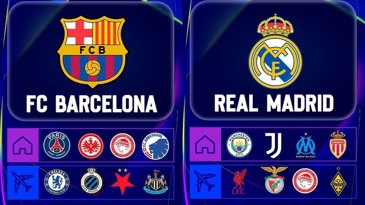 Champions 2025/26: ¿Sorteo más fácil para Barça o Madrid? Análisis comparativo