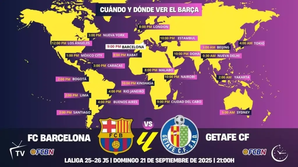 FC Barcelona vs Getafe: horario, canales de TV y cómo ver el partido de LaLiga hoy
