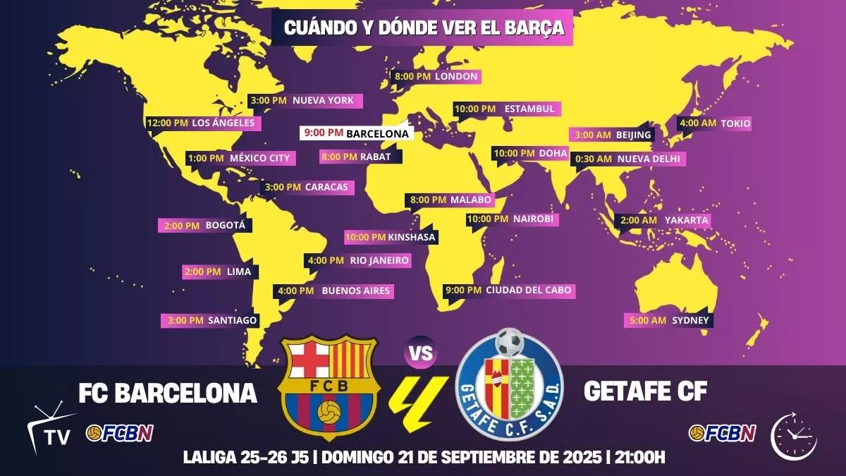 FC Barcelona vs Getafe: horario, canales de TV y cómo ver el partido de LaLiga hoy
