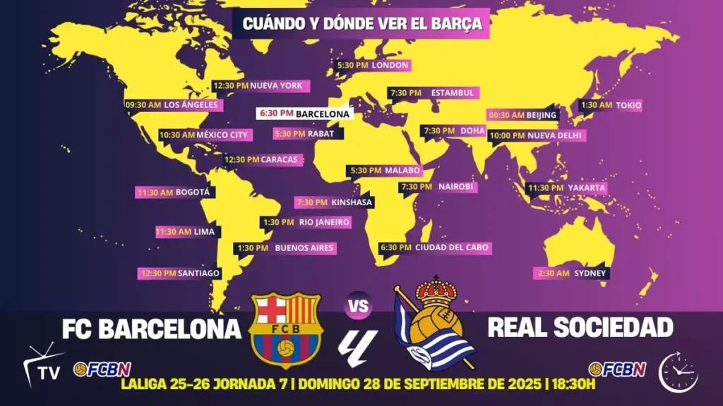 Barcelona vs Real Sociedad en directo y online: cuándo y dónde ver el partido en TV