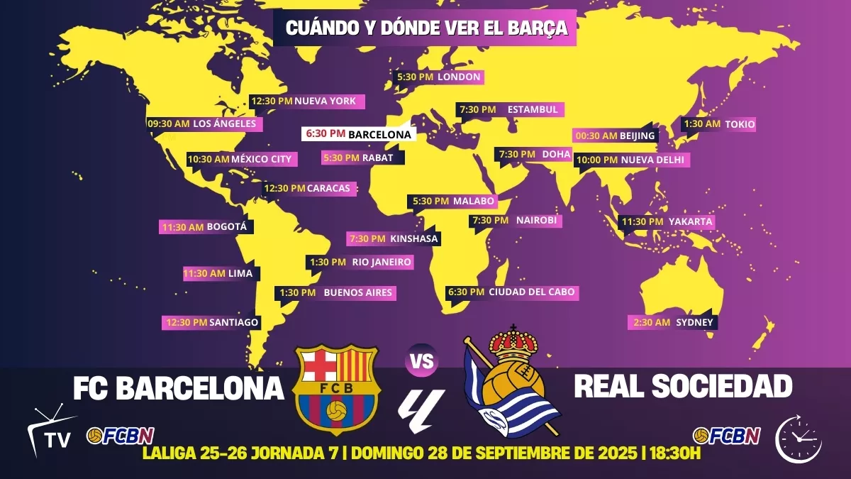 Barcelona vs Real Sociedad en directo y online: cuándo y dónde ver el partido en TV